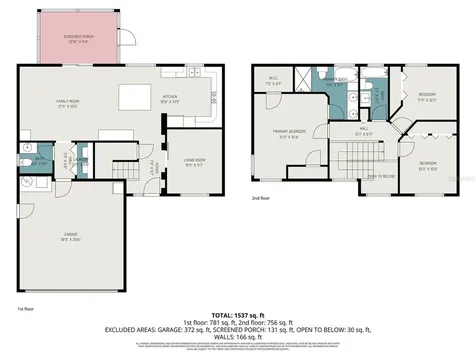 1095 Horizon View Boulevard Port Orange FL 32129