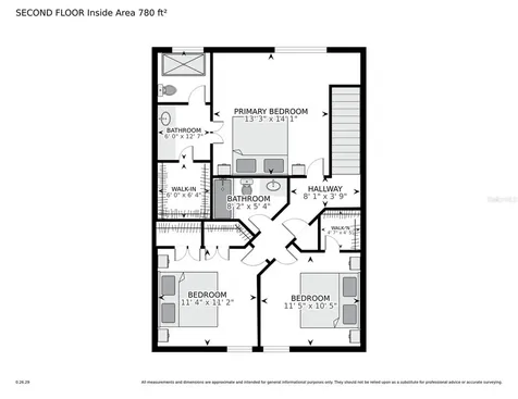 809 NW 42nd Terrace Gainesville FL 32605