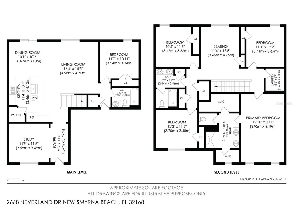 2668 Neverland Drive New Smyrna Beach FL 32168