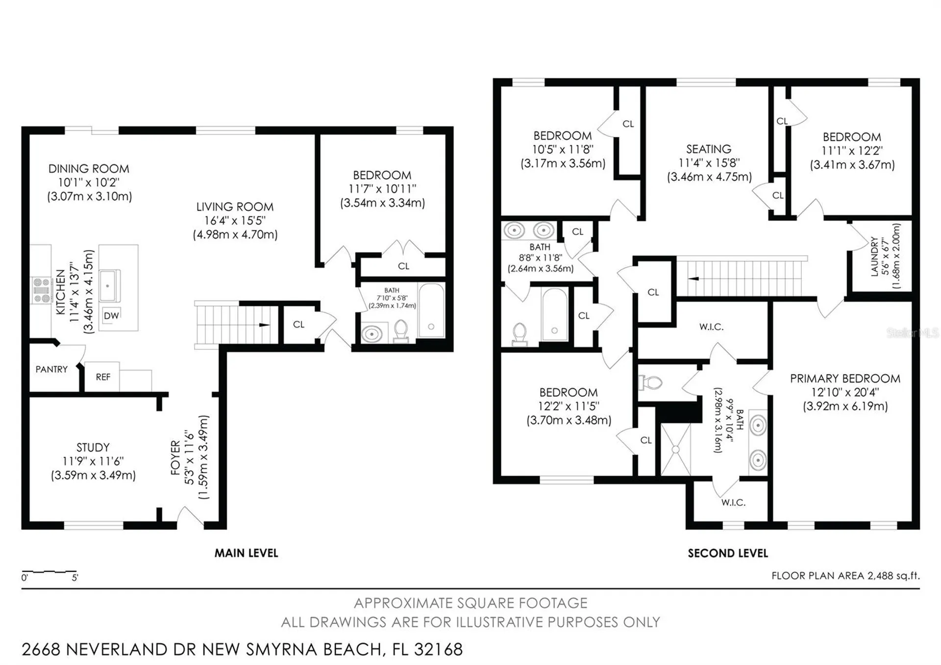 2668 Neverland Drive New Smyrna Beach FL 32168