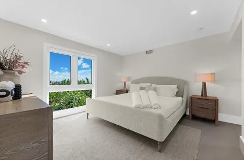 811 N Shore Drive Anna Maria FL 34216
