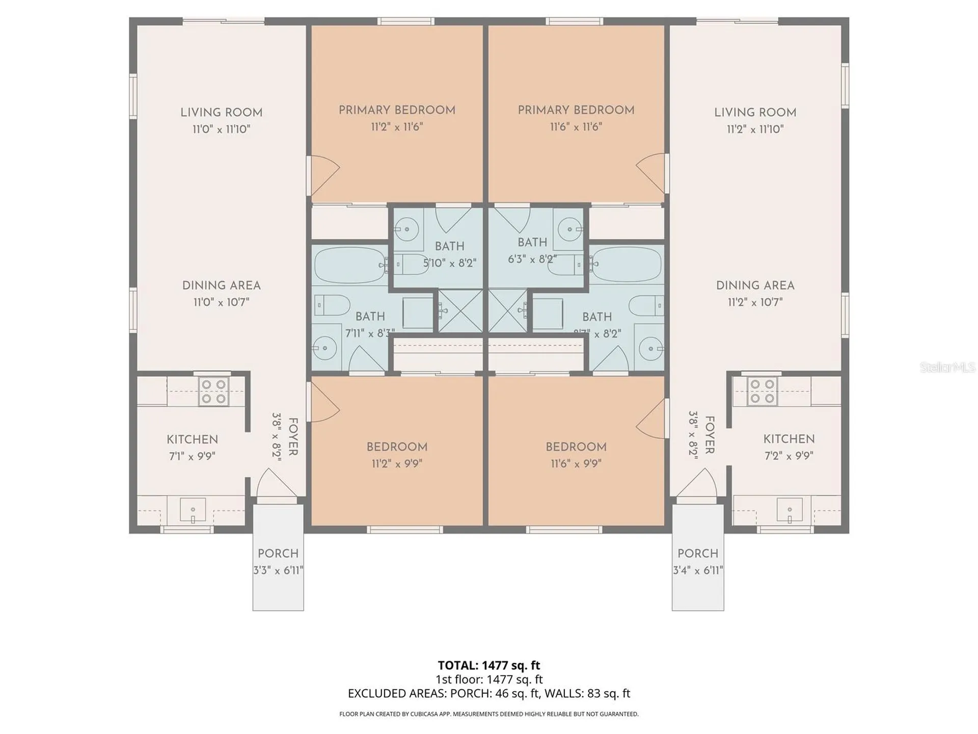 1930 & 1932 Fern Palm Drive Edgewater FL 32141