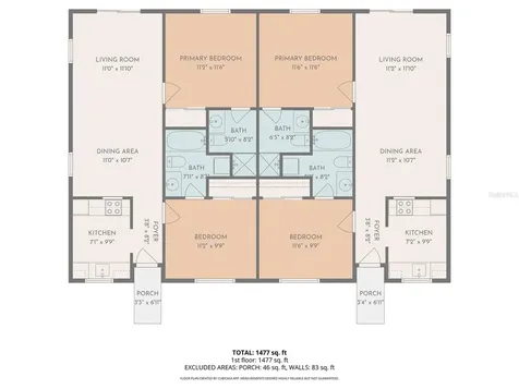 1930 & 1932 Fern Palm Drive Edgewater FL 32141