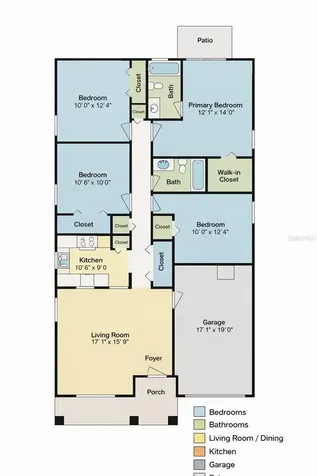 1226 Fremont Park Avenue Orlando FL 32808