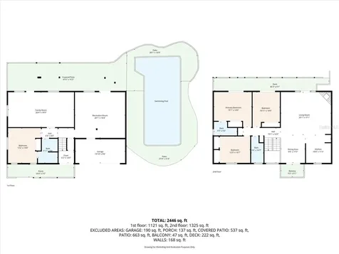 4941 Cardinal Trail Palm Harbor FL 34683