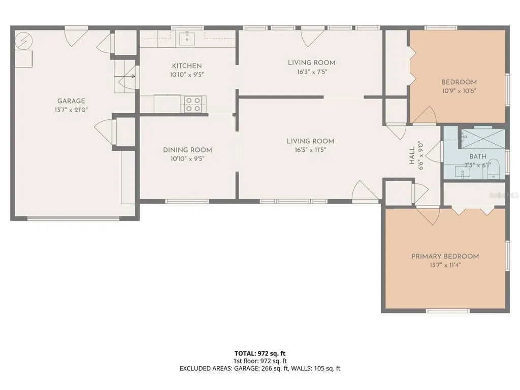 737 53rd Terrace N St Petersburg FL 33703
