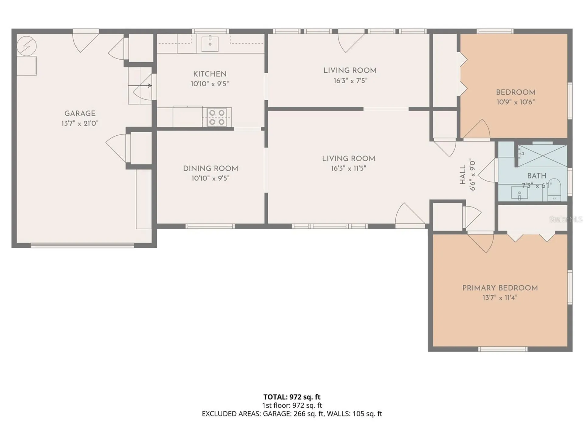 737 53rd Terrace N St Petersburg FL 33703