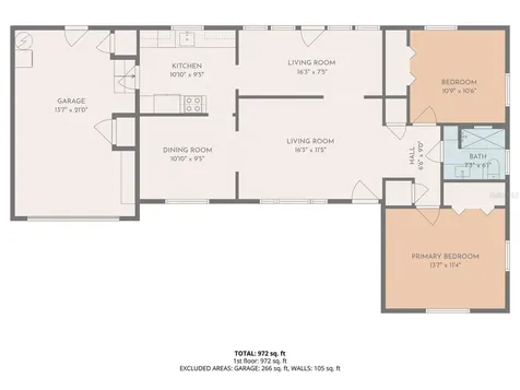 737 53rd Terrace N St Petersburg FL 33703