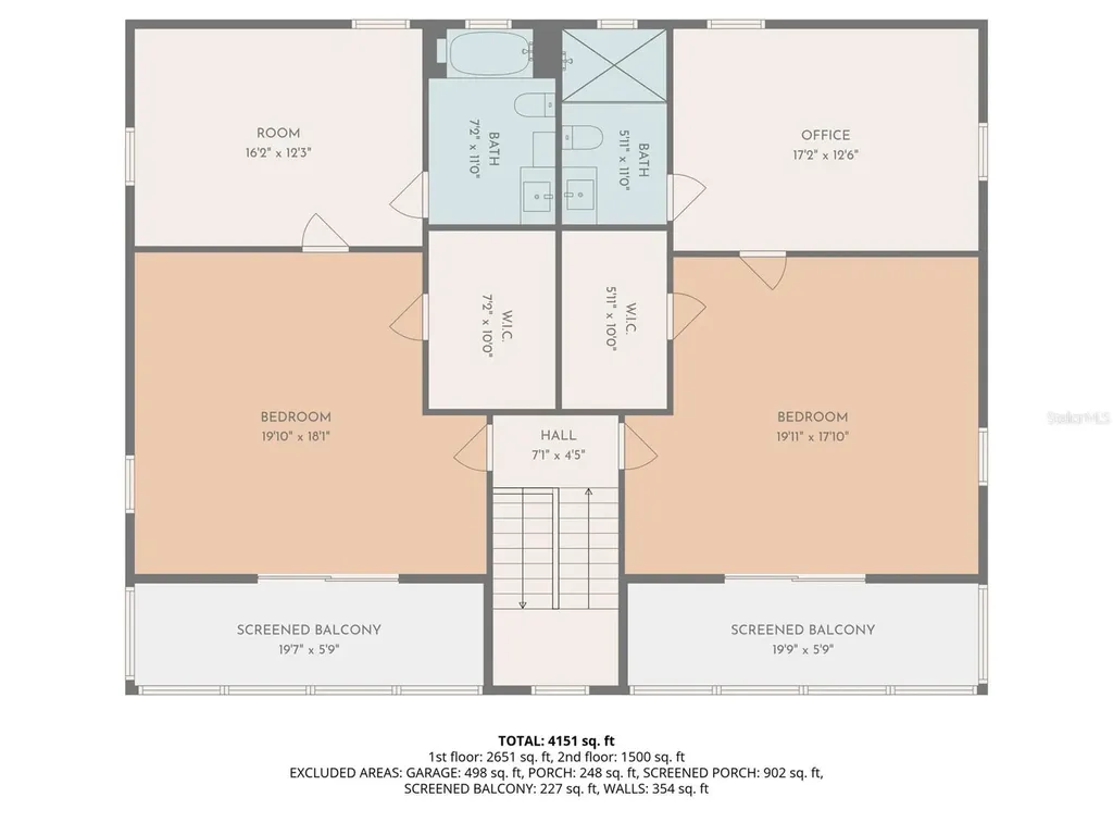 639 43rd Avenue N St Petersburg FL 33703