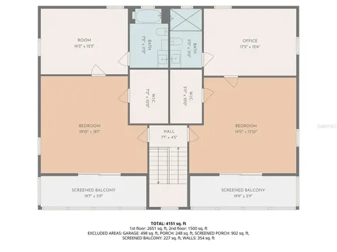 639 43rd Avenue N St Petersburg FL 33703