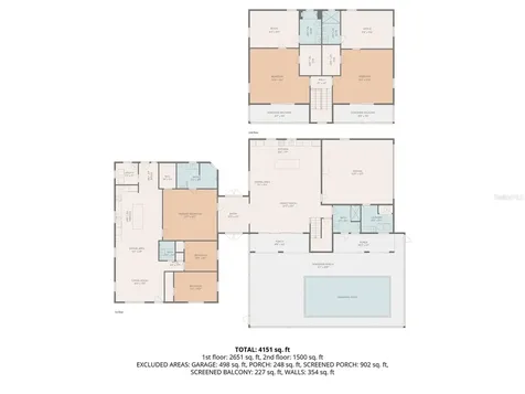 639 43rd Avenue N St Petersburg FL 33703