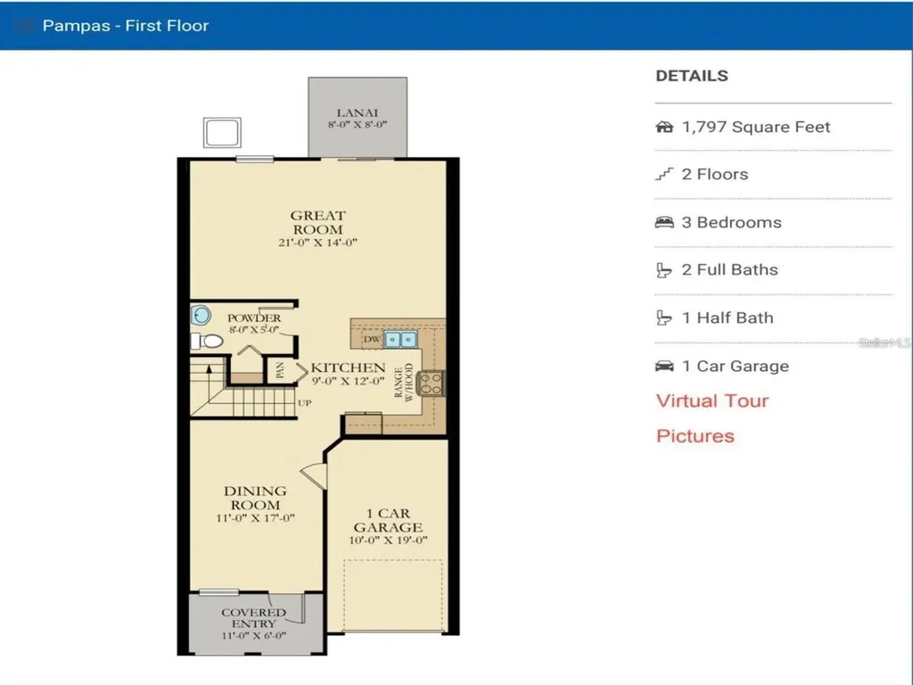 7564 Stone Creek Trail Kissimmee FL 34747