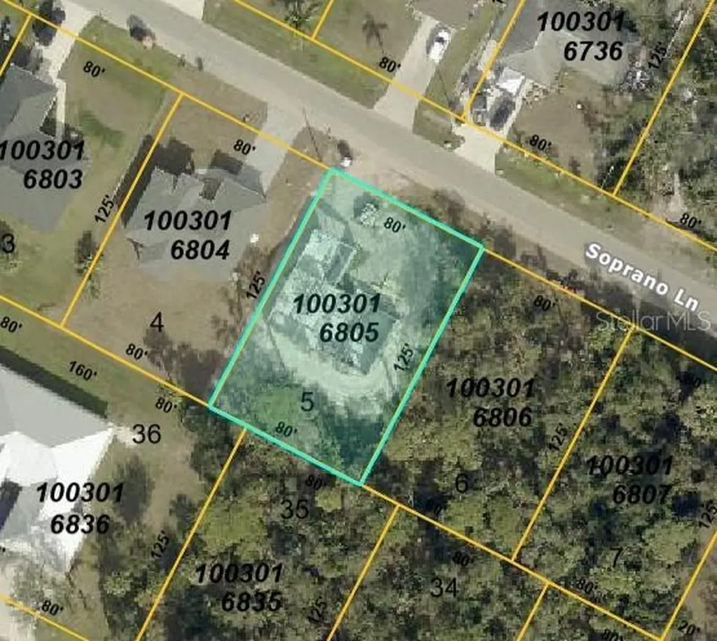 2803 Soprano Lane North Port FL 34286
