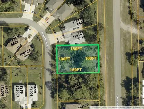 Hedgewood Circle North Port FL 34288