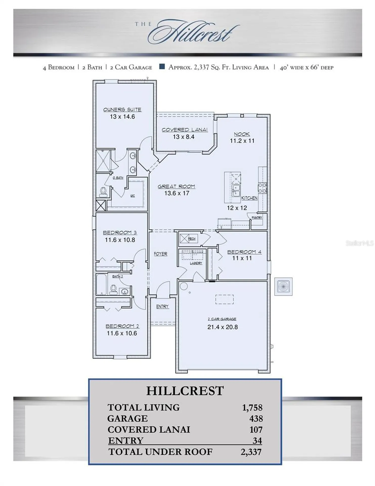 4105 Penelope Avenue Lake Wales FL 33859