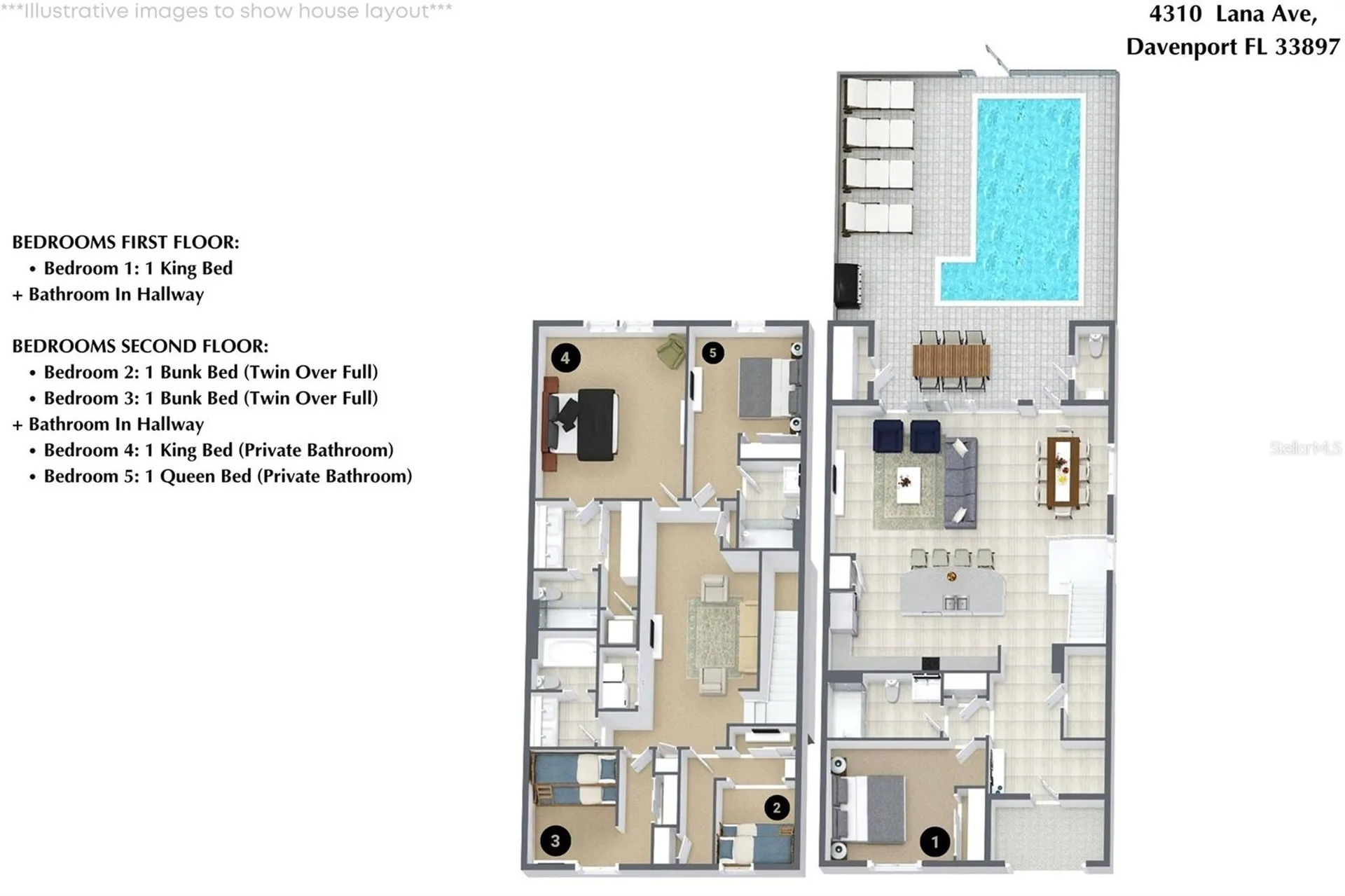 4310 Lana Avenue Davenport FL 33897