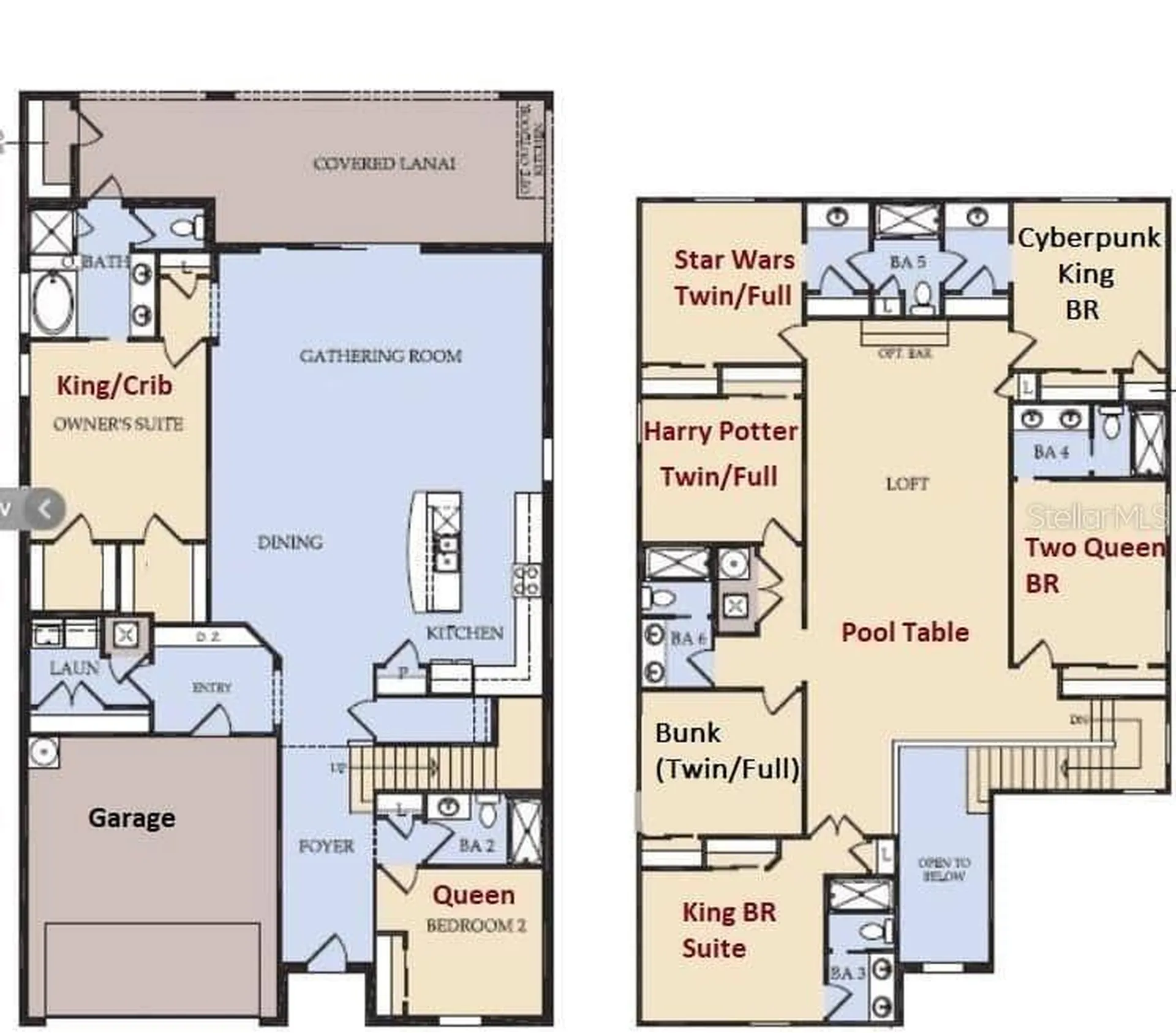 2401 Luxor Drive Kissimmee FL 34747