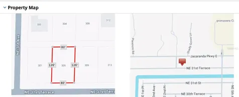 305 NE 31st Terrace Cape Coral FL 33909