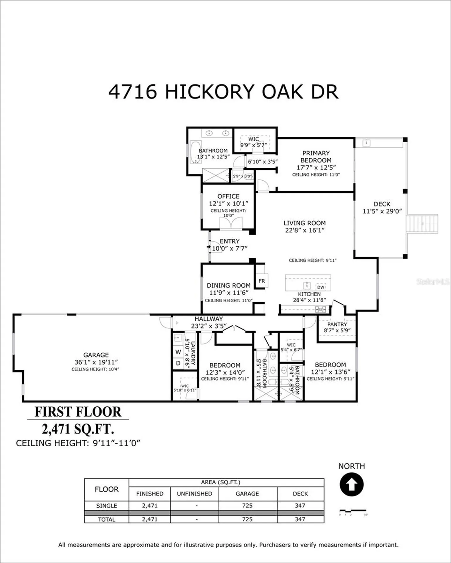 4716 Hickory Oak Drive Brooksville FL 34601