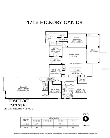 4716 Hickory Oak Drive Brooksville FL 34601