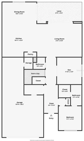 3044 Forest Meadow Avenue Valrico FL 33594