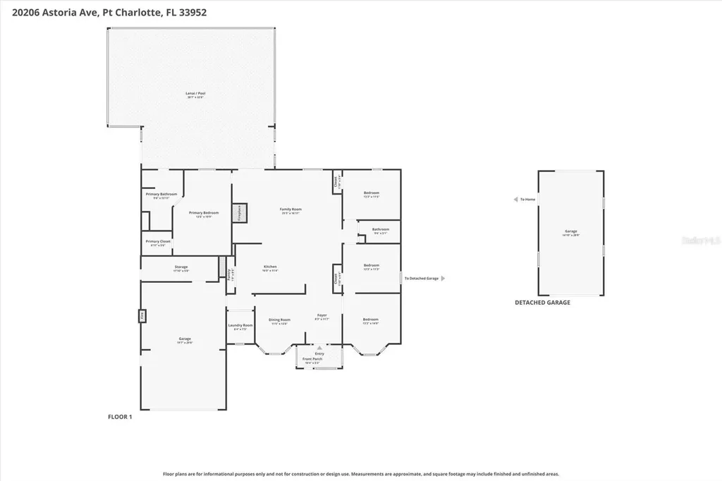 20206 Astoria Avenue Port Charlotte FL 33952