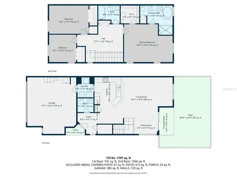 4068 Alan Drive Largo FL 33771
