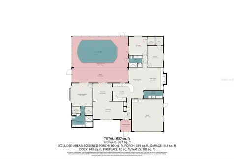 507 Ramblewood Street Port Charlotte FL 33953