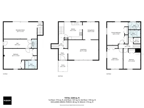 2910 SW 1st Avenue Gainesville FL 32607