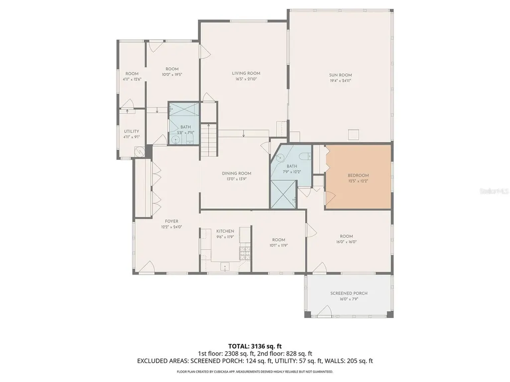 1115 NW 35th Avenue Gainesville FL 32609