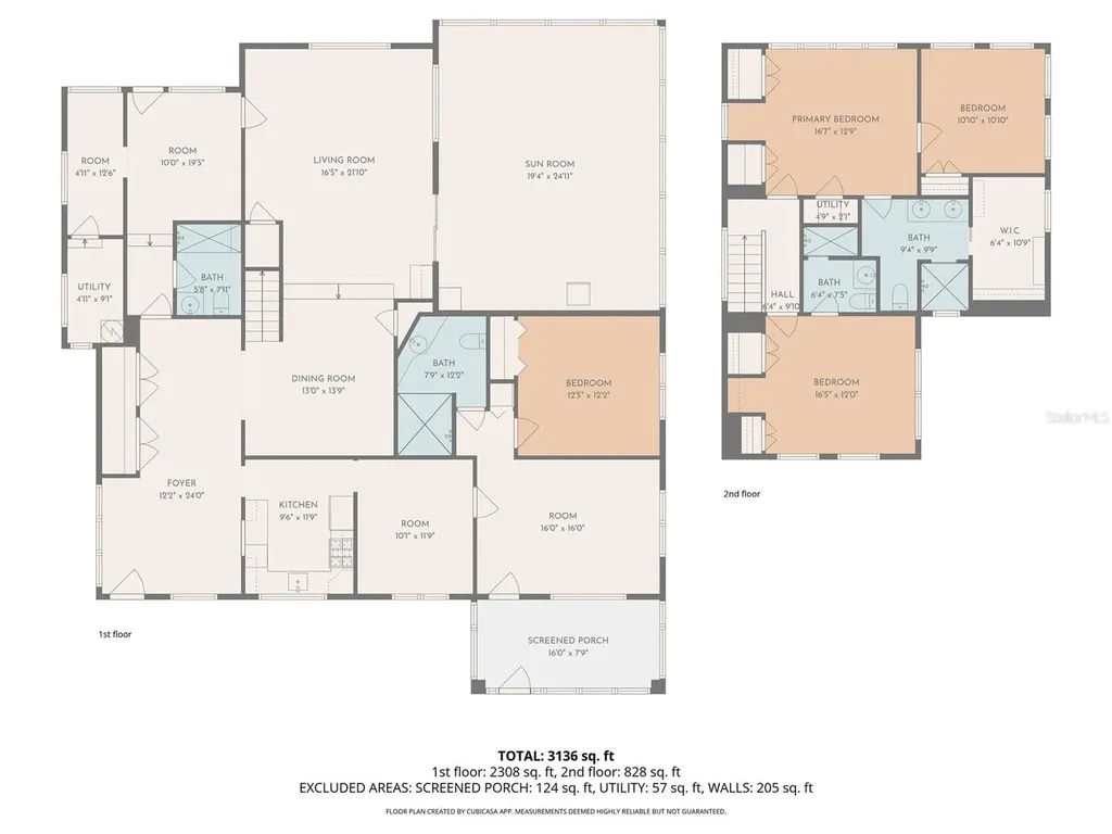 1115 NW 35th Avenue Gainesville FL 32609