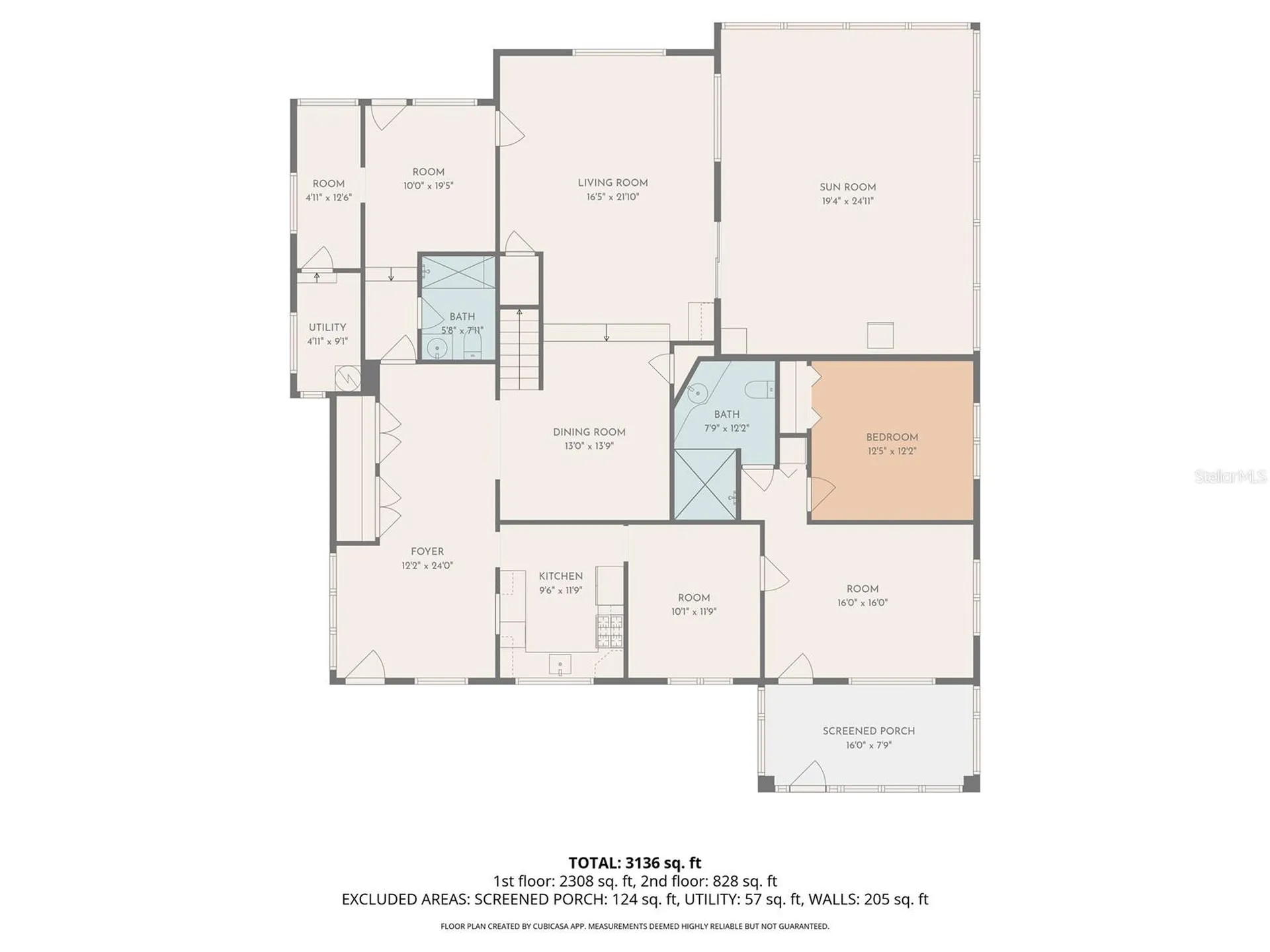 1115 NW 35th Avenue Gainesville FL 32609