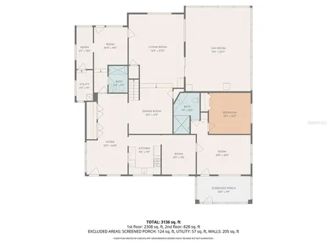 1115 NW 35th Avenue Gainesville FL 32609