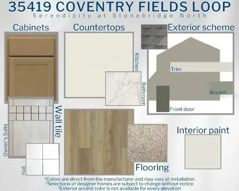 35419 Coventry Fields Loop Zephyrhills FL 33541