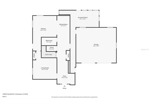 12409 W Standish Drive Homosassa FL 34448