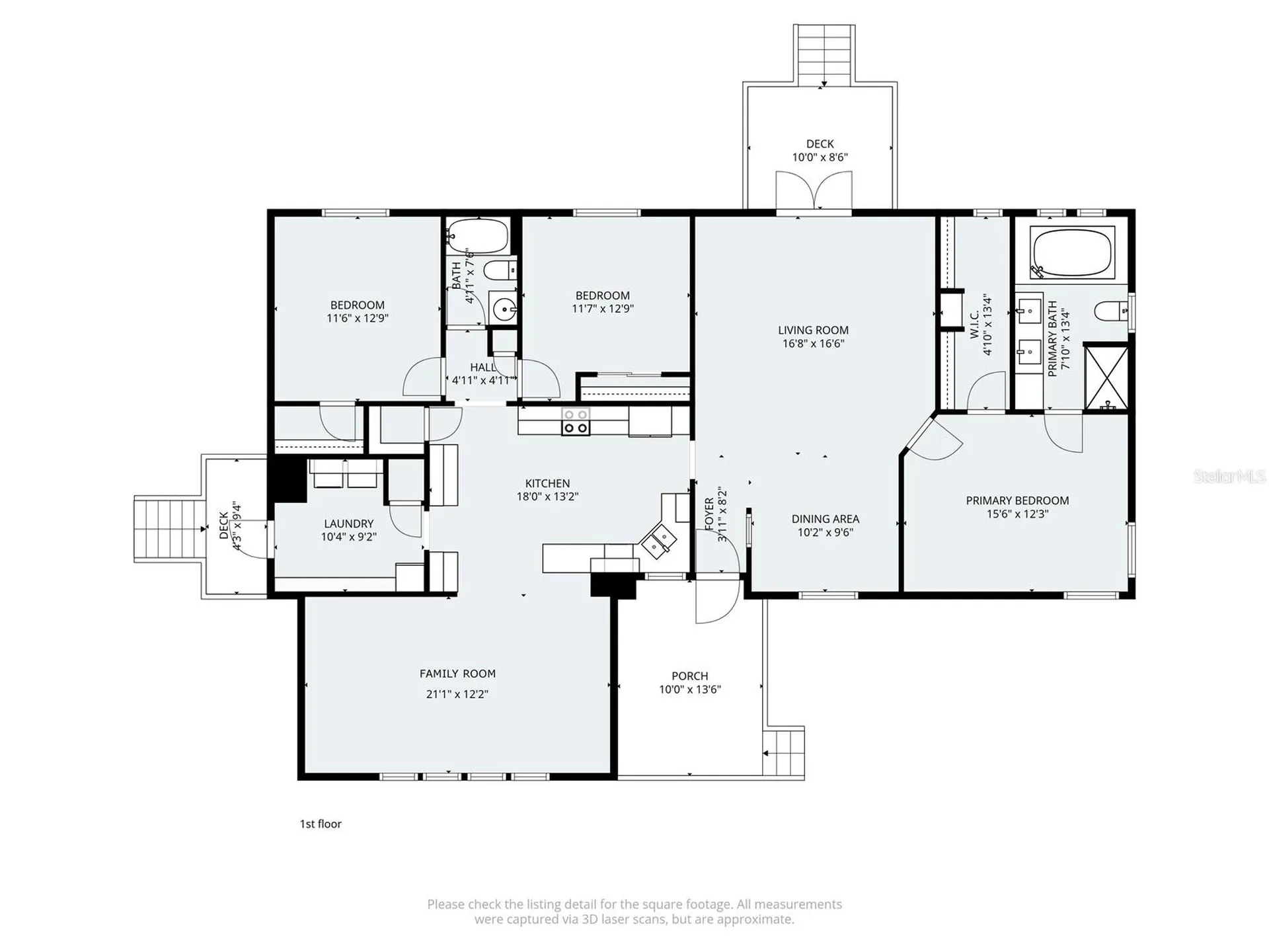 3562 SW 186th Court Dunnellon FL 34432