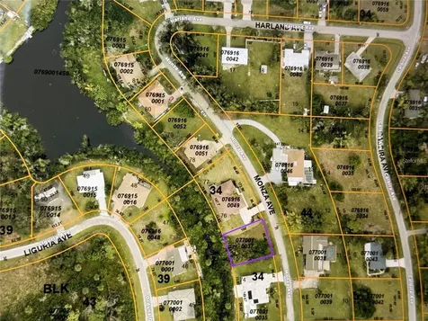 Monza Avenue North Port FL 34287