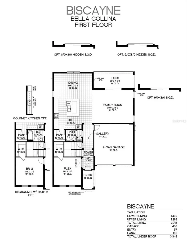 2256 Keystone Pass Boulevard Minneola FL 34715