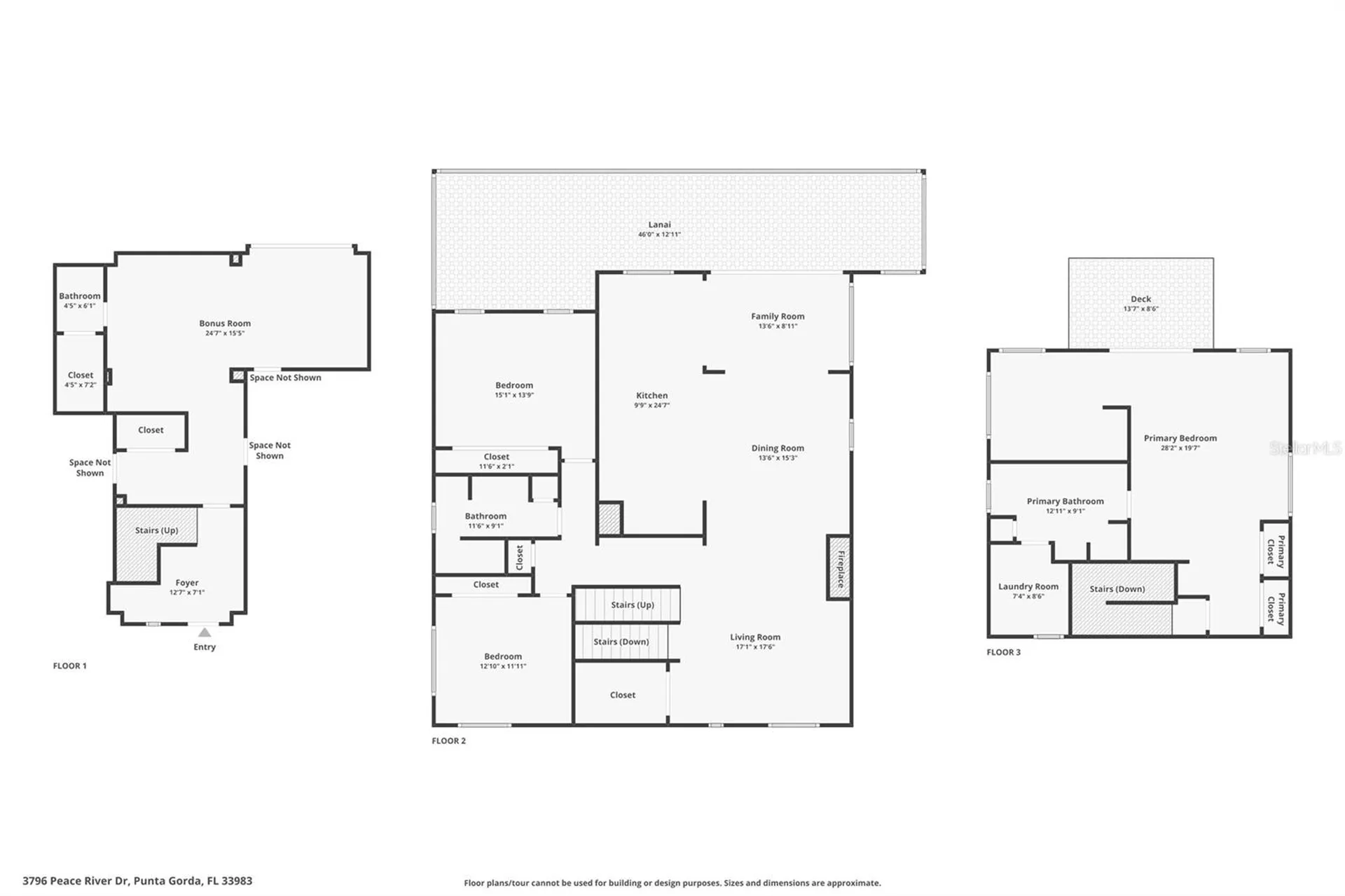 3796 Peace River Drive Punta Gorda FL 33983