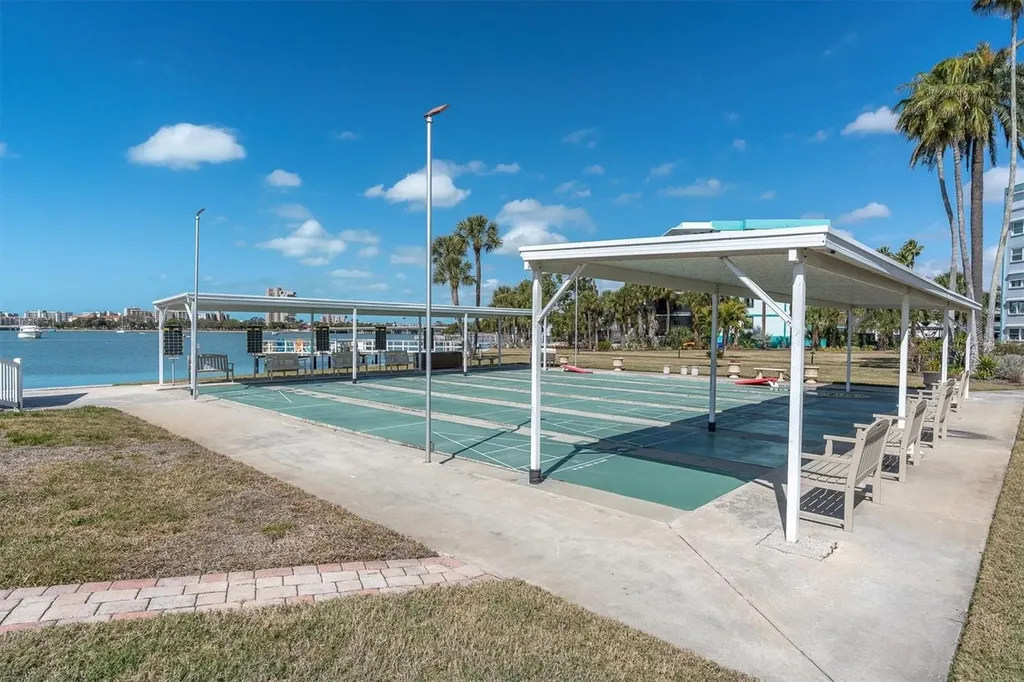1847 Shore Drive S South Pasadena FL 33707