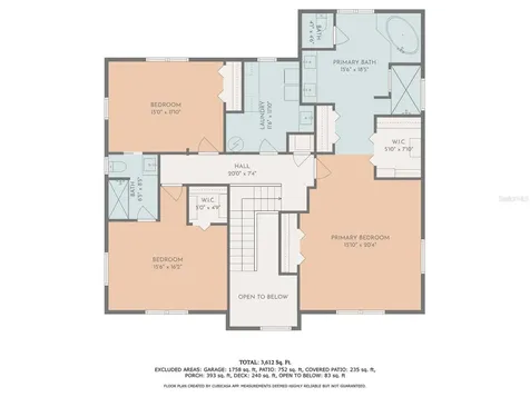 897 Point Seaside Drive Crystal Beach FL 34681