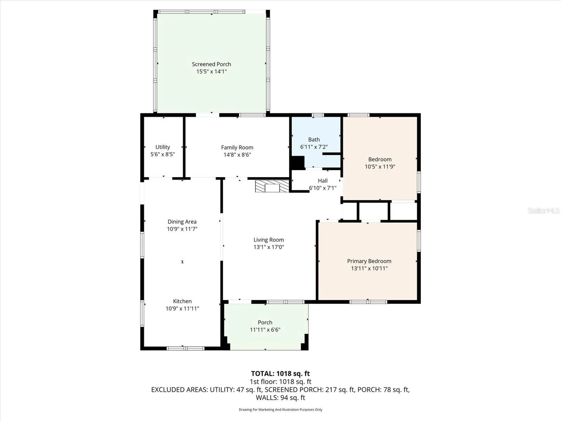 36920 Missouri Avenue Dade City FL 33523