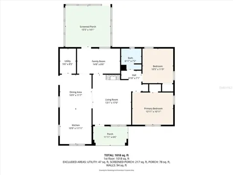 36920 Missouri Avenue Dade City FL 33523