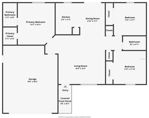 6050 SW 155th Street Road Ocala FL 34473