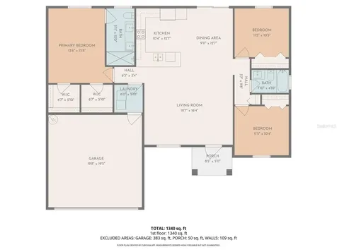 3543 Lubec Avenue North Port FL 34287