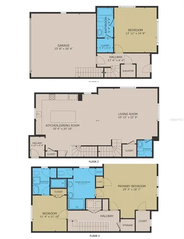 461 Geranium Park Way Winter Garden FL 34787