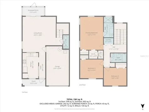 1160 Twin Trees Lane Sanford FL 32771