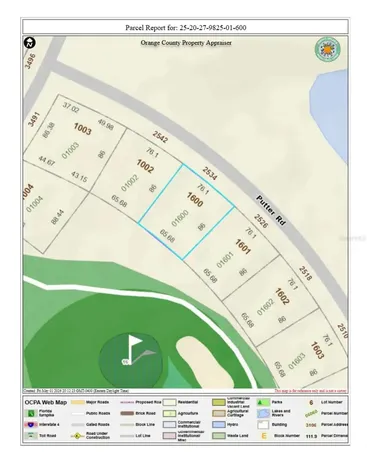 2534 Putter Road Zellwood FL 32798