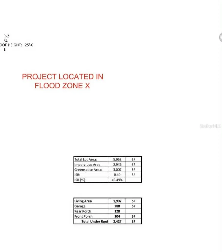 611 Elm Street Safety Harbor FL 34695