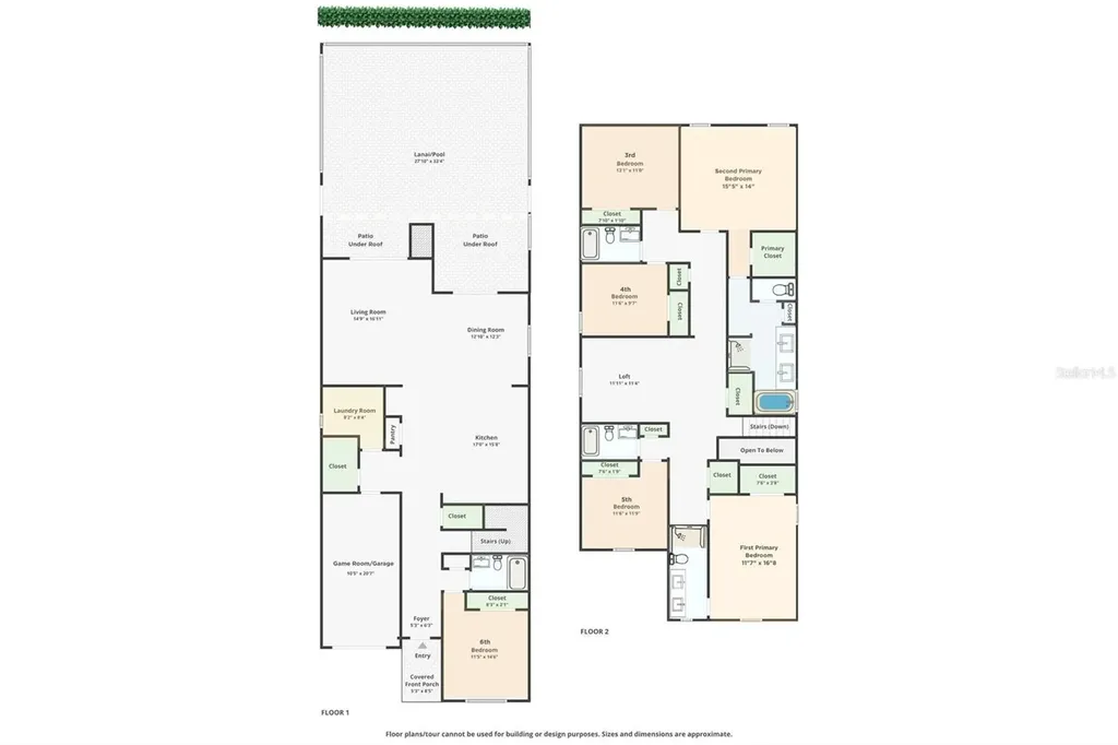 5492 Solterra Circle Davenport FL 33837
